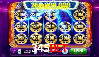 Ofertas Exclusivas 345bet